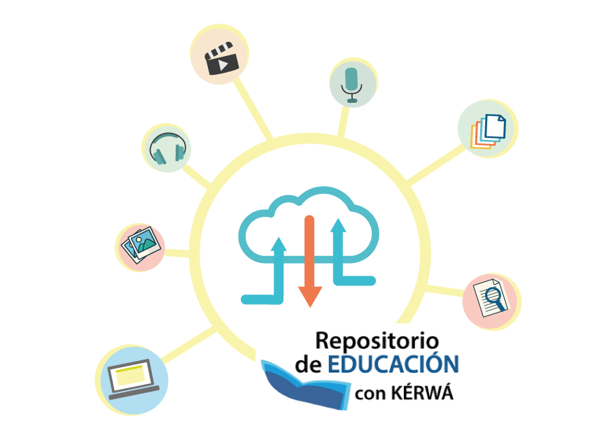 kerwa